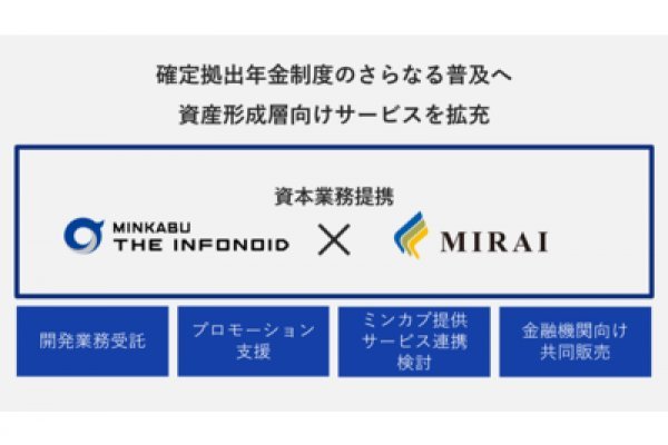 Кракен даркмаркет плейс