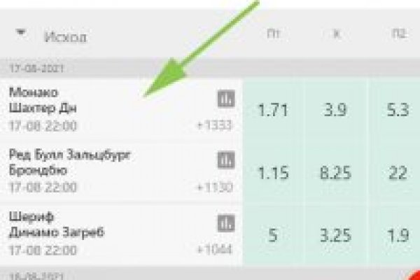 Kraken вывод денег
