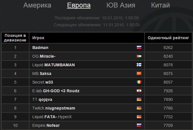 Kraken ссылка зеркало krakentor site